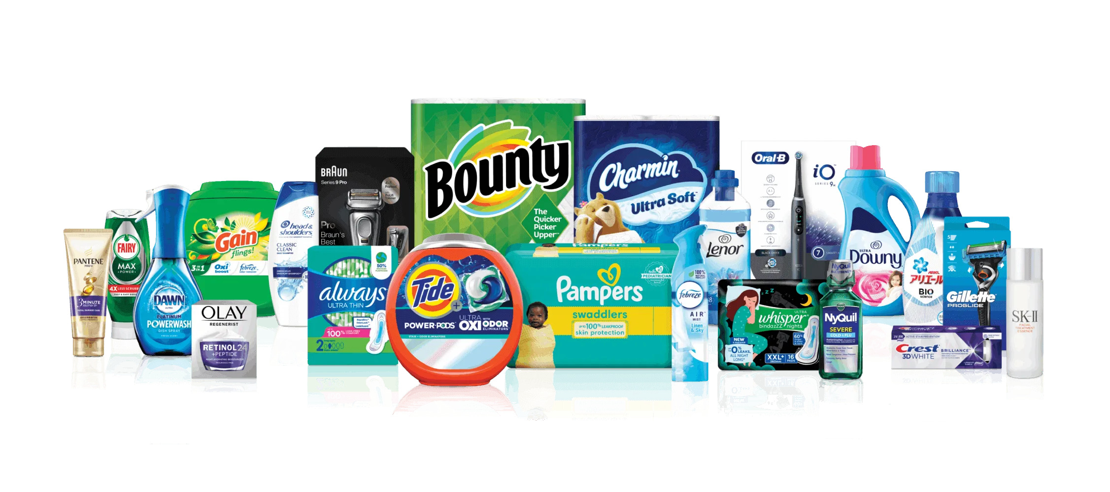 DAILY USING PRODUCTS